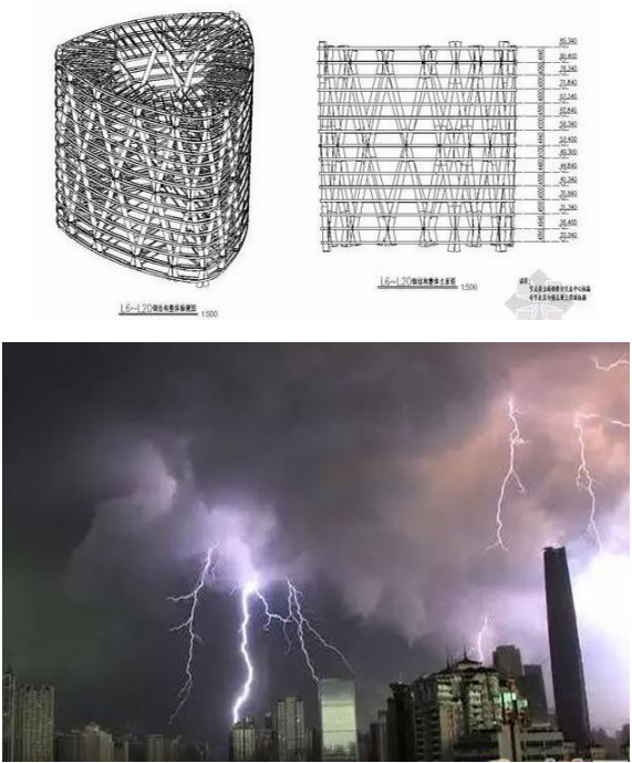 筒中筒結構體系在世界超高層建筑中是獨一無二的